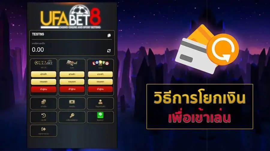 วิธีการโยกเงิน