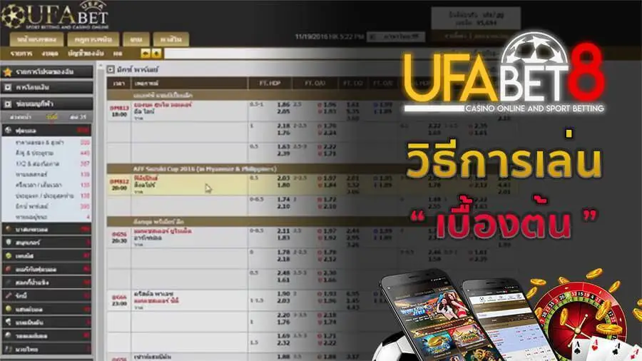 วิธีการเล่น